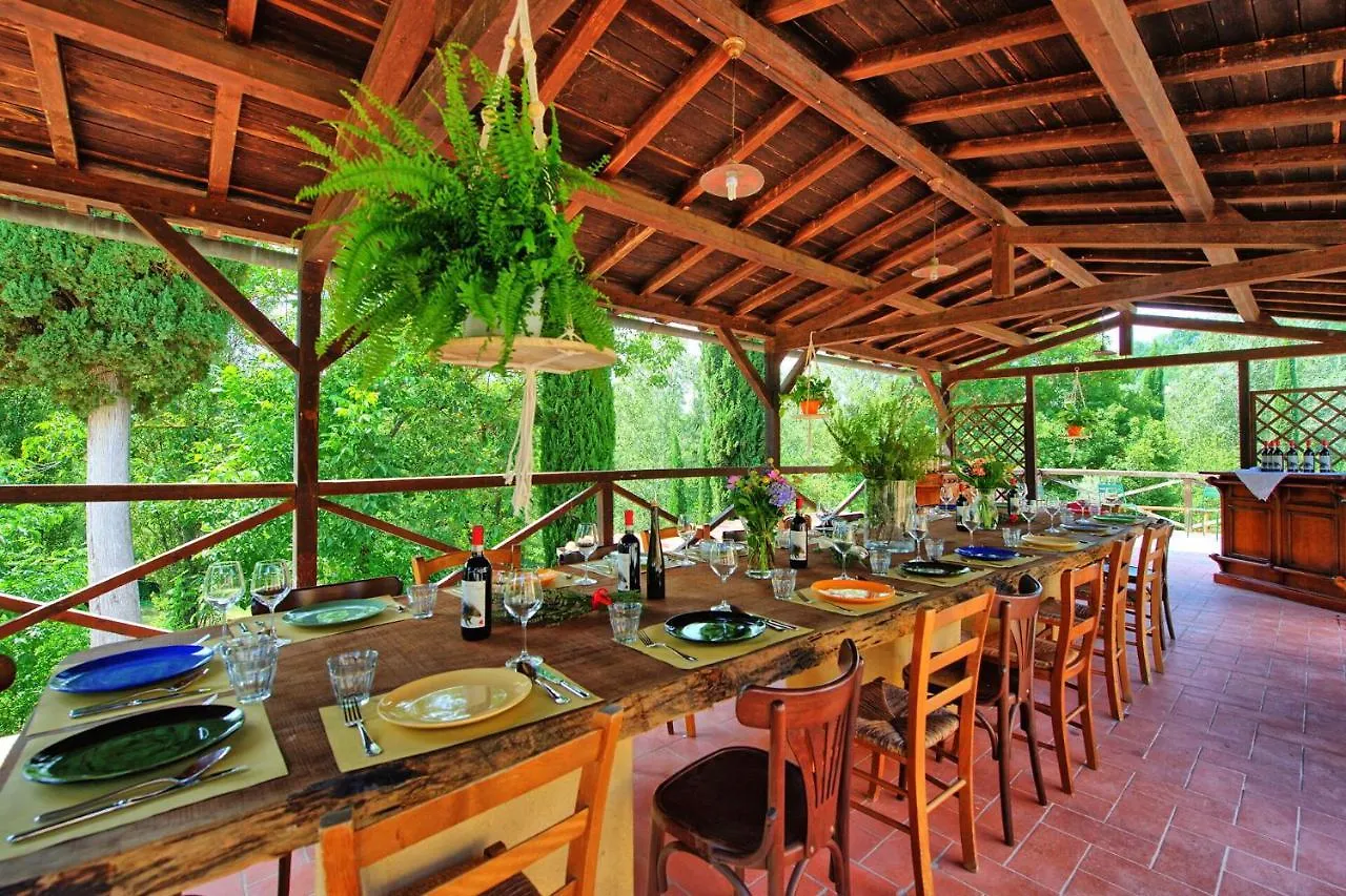 La Pimpinella Di Semifonte Villa San Donnino  Italy